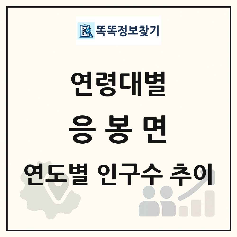 응봉면 생애주기별 인구수 링크 그림
